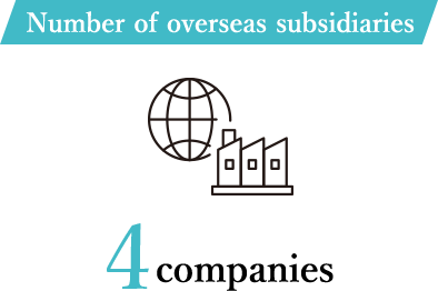 Number of overseas subsidiaries